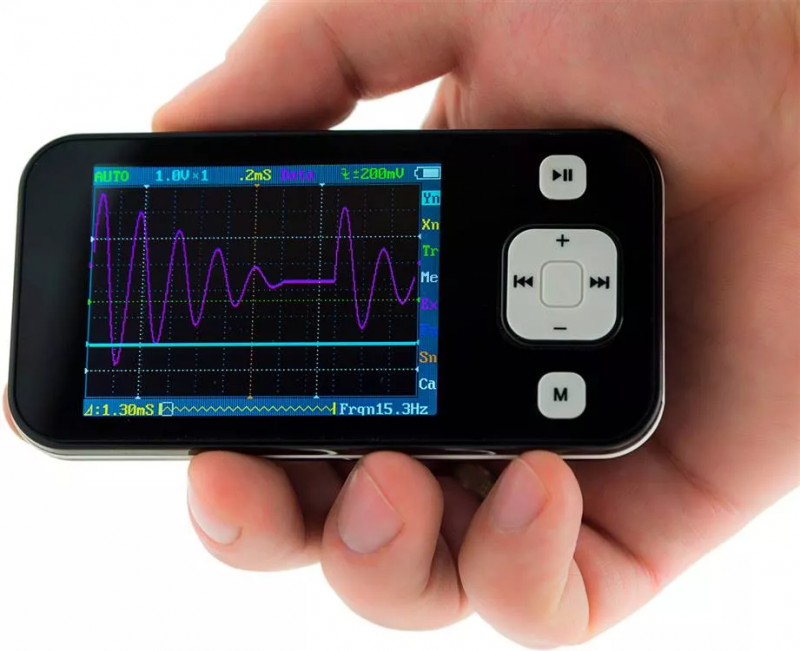 Мегеон 15001 - выбор специалистов по мониторингу